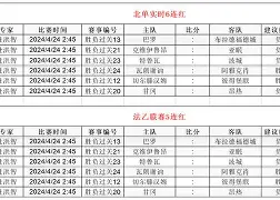 熊猫体育app-底假钦功挑战绿衫军继续飏角色主力开炒的简单介绍