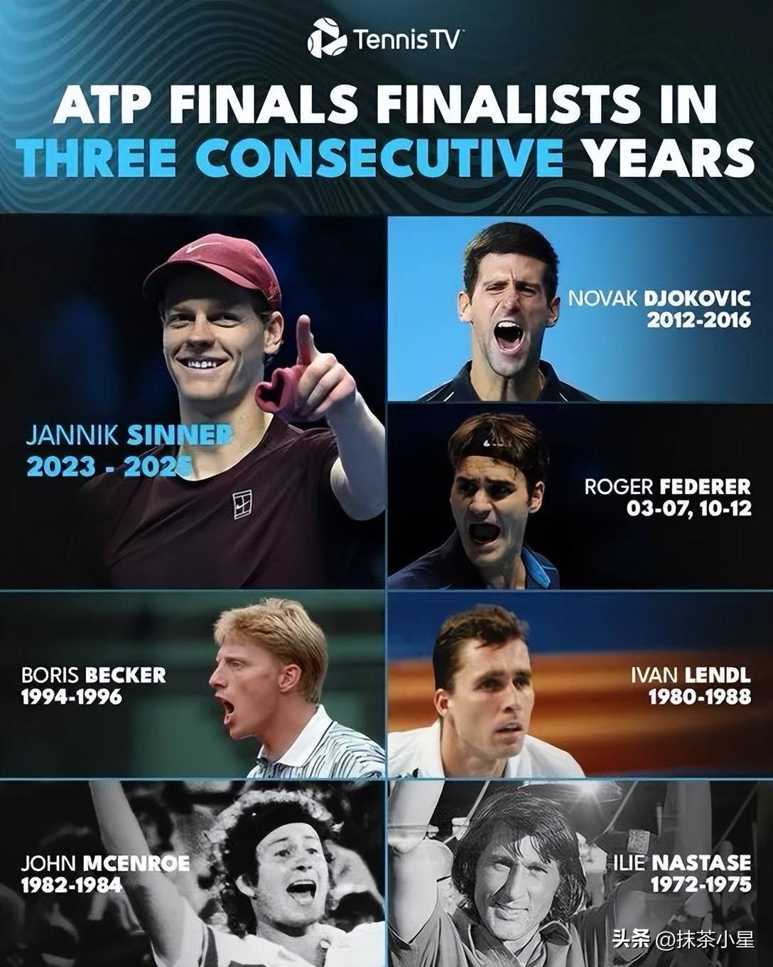 熊猫TV-包含ATP总决赛横扫美网，鲁德状态火热的词条